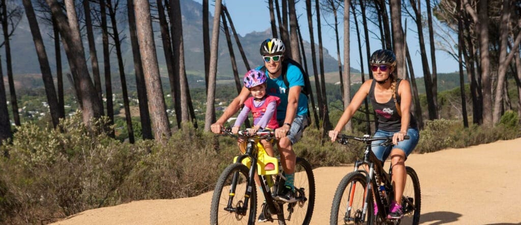 Right For Bike