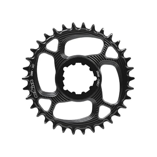 Right For Bike