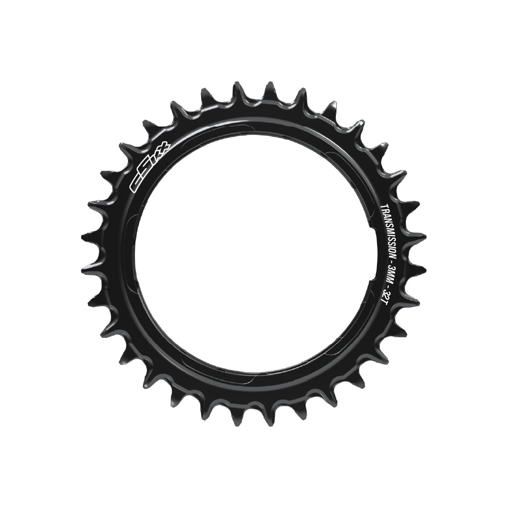 Right For Bike