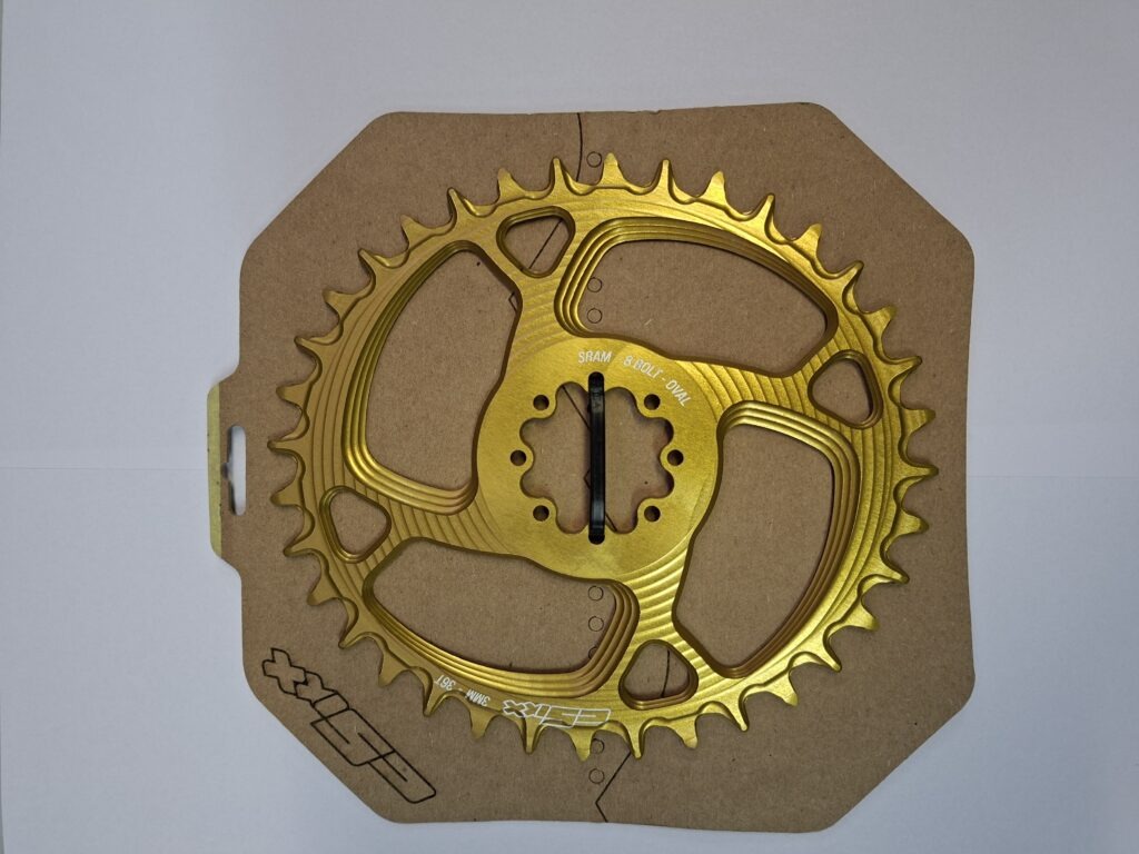 Right For Bike