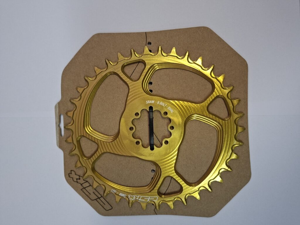 Right For Bike