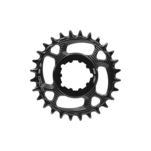 Right For Bike
